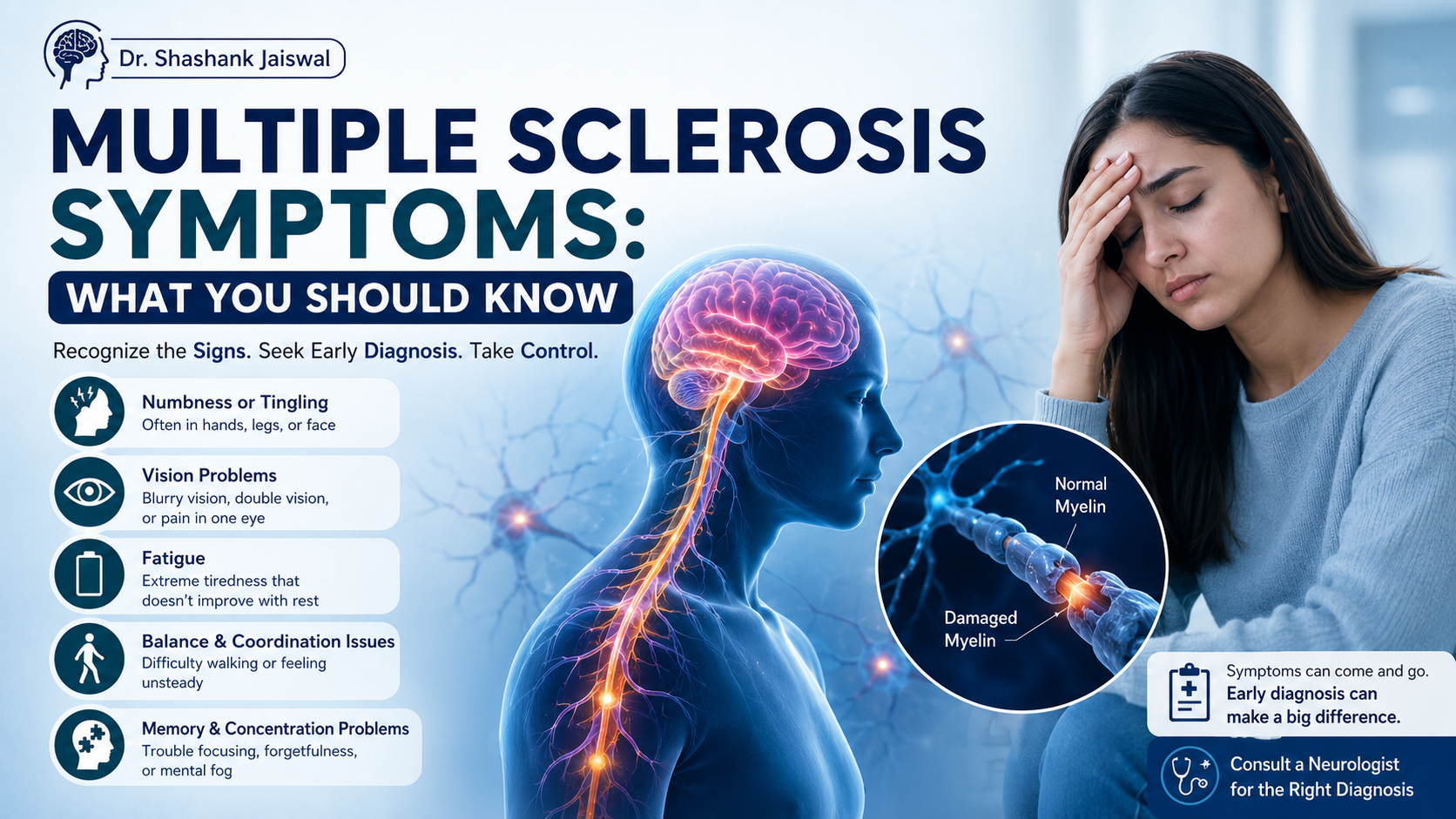 Multiple Sclerosis Symptoms,